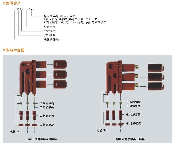 高壓開關(guān)柜廠家