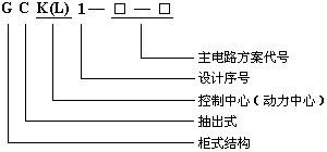 開(kāi)關(guān)柜廠家